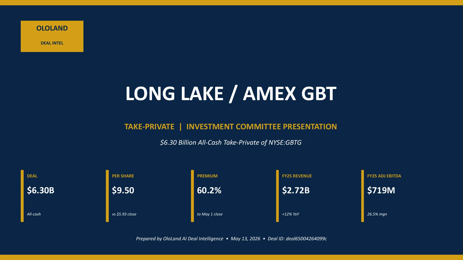 Long Lake / Amex GBT (GBTG) — Pre-LOI Public Screen, cover